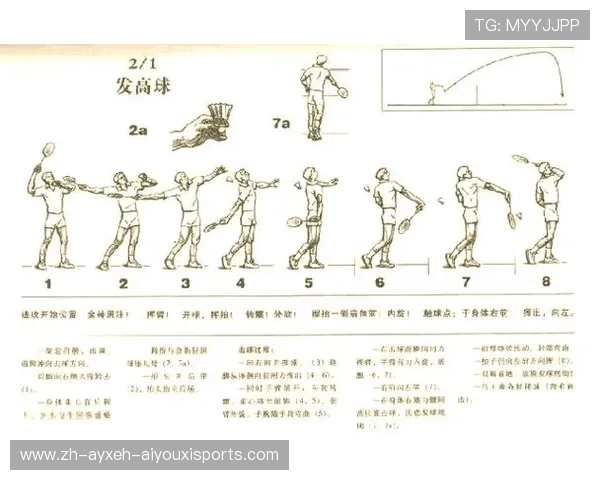 羽毛球双打要领